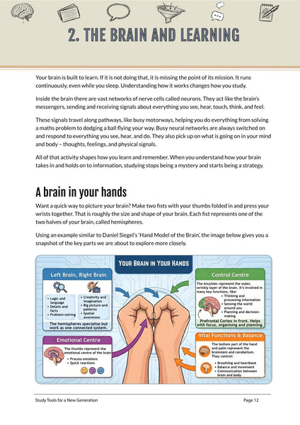 Study Tools for a New Generation (full colour print edition)